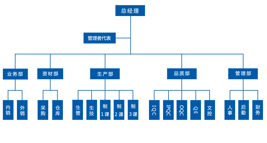 緇勭粐鏈烘瀯.jpg